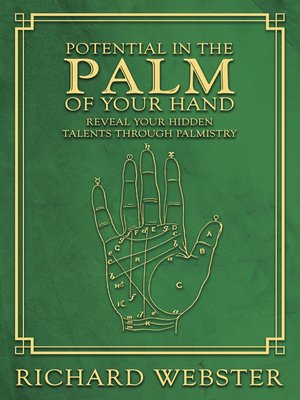 cover image of Potential in the Palm of Your Hand